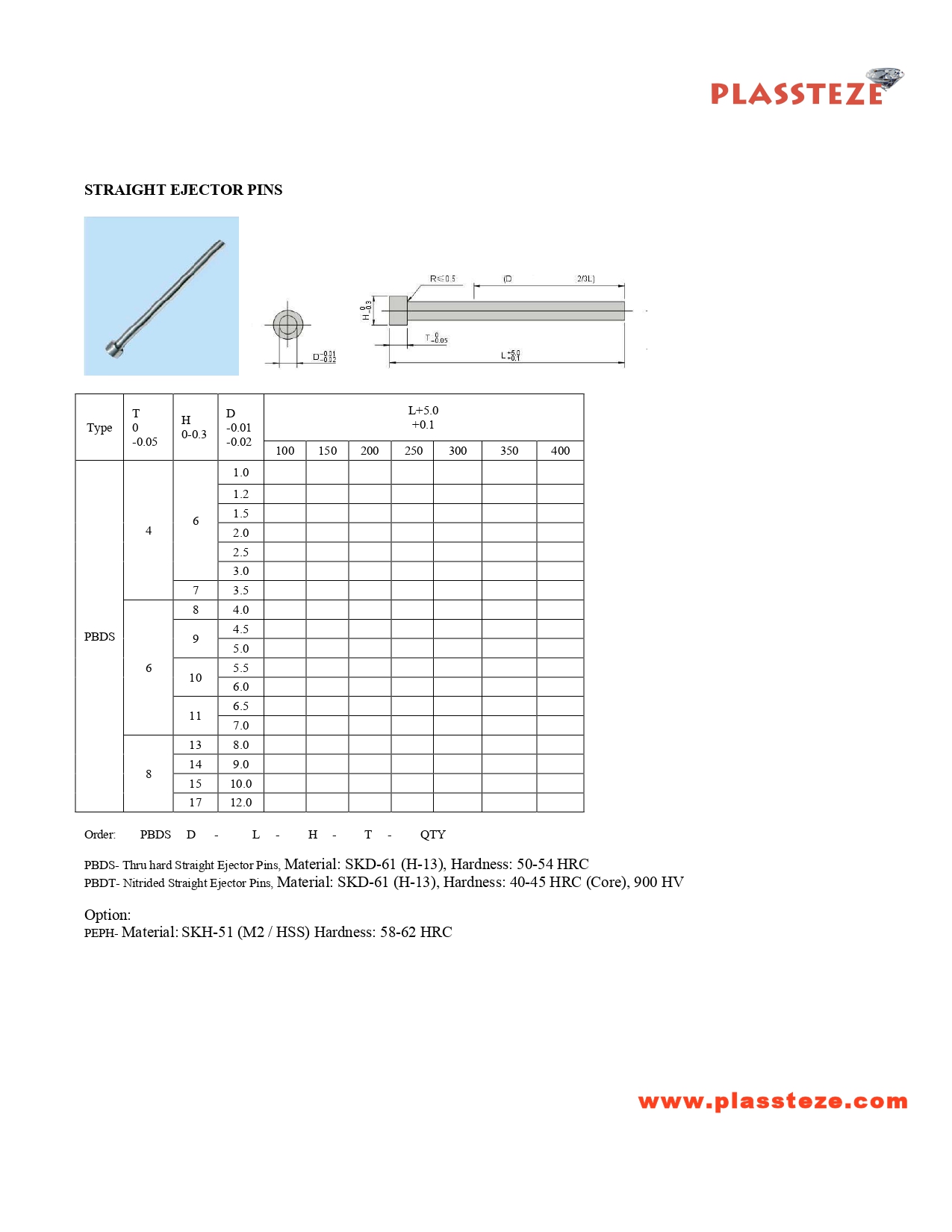 A set of date inserts in various sizes, used to embed permanent date codes on parts